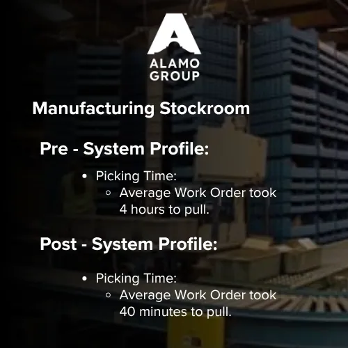 Alamo Group manufacturing stockroom results before and after Streamline-It