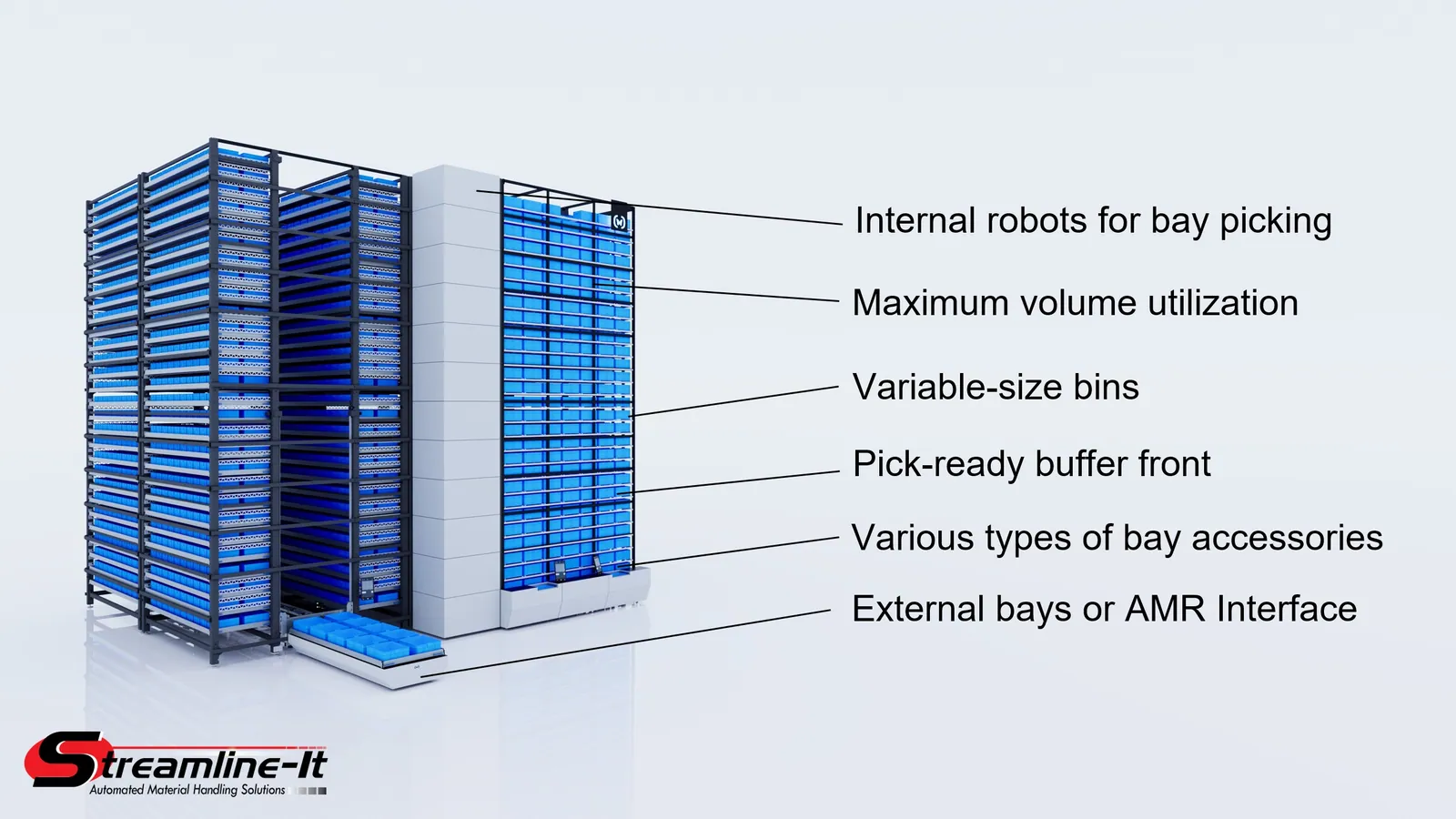 Cubic storage render showing standard vertical modules up to 16m high with full extraction bays and up to 2400 bins per hour