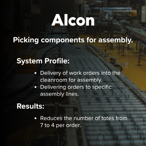 Alcon-Results-1